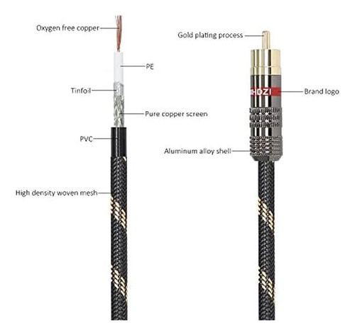 Cable De Subwoofer Hhdzi, Rca A Rca, Cable De Audio Rca, En