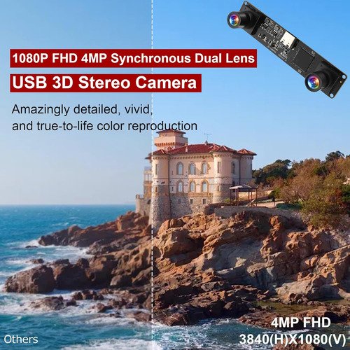 Módulo De Cámara Usb 1080p 60fps Síncrono De Doble Lente 3d