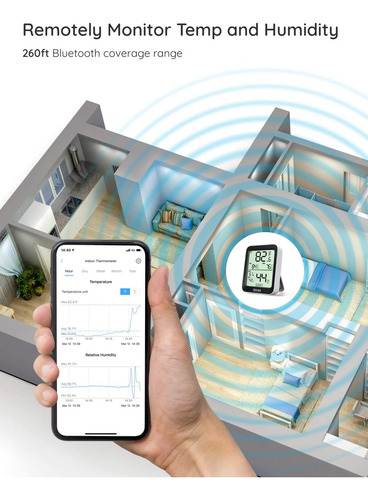 Higrómetro Termómetro Govee Smart Bluetooth Con Notificación