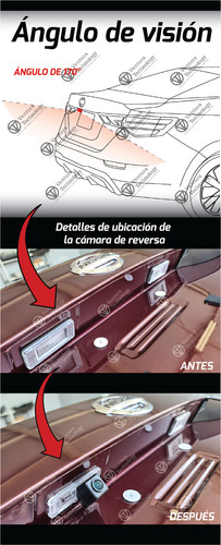 Cámara De Reversa Para Nissan Sentra Sense 2021-2025