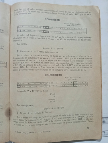 Tablas Matemáticas (Usado)
