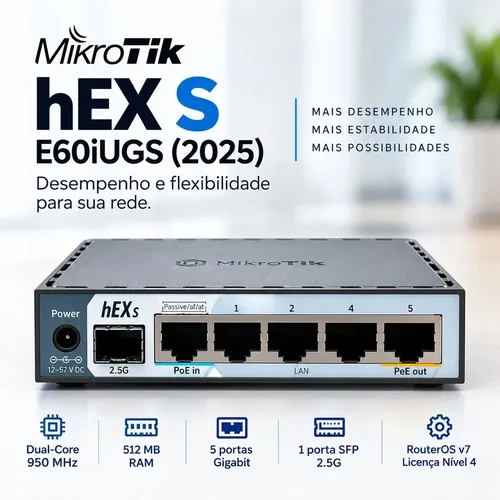 Mikrotik Hex S Roteador 5x Gigabit Sfp Usb Poe (e60iugs)