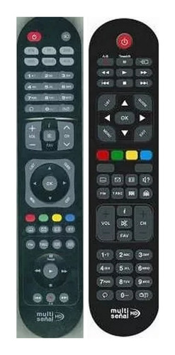 Control Remoto Canalera Hd Cablevision Multiseñal Nuevosiglo