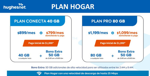 Internet Satelital - Hughes Net - Llegamos A Todo México !!!