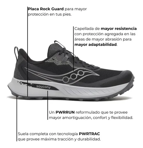 Zapatillas Hombre Saucony Peregrine 15 Trail Running Carrera