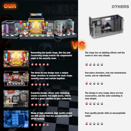 Building Block Toy Waldenbrick Five Nights Security Room