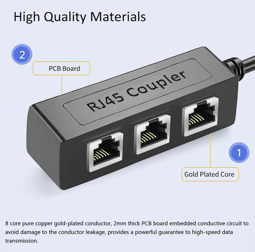 Divisor Ethernet Rj45 1 A 3 Adaptador De Red, Rj45 1 Macho A
