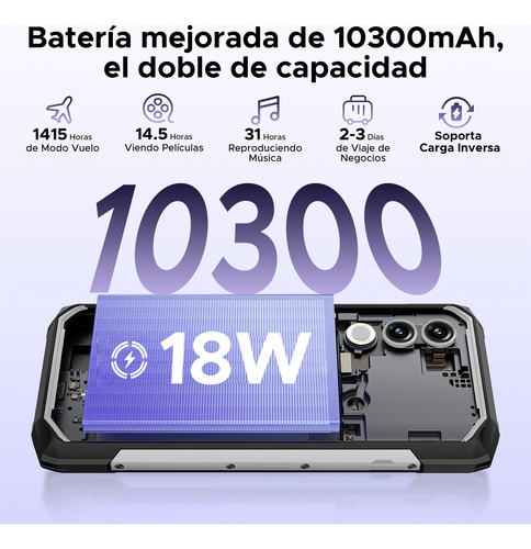 Doogee Blade 20 Teléfonos Móviles Rugerizados Celular Resistente Con 10300mah De Batería, Pantalla Ips 6.6, Android 15 Nfc Y Triple Ranura Sim/tf