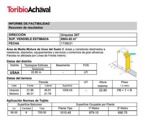 Imagen 11 de 15 de Urquiza Gral. 307