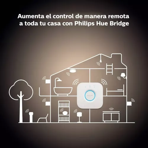 PHILIPS KIT PHILIPS HUE III + 2 INTERRUPTORES INALÁMBRICOS + BRIDGE