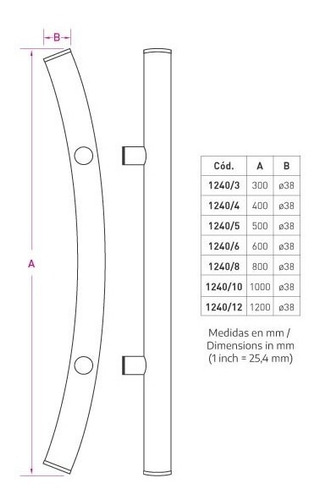 Manijon Barral Curvo Acero Inoxidable 38 X 1000 Mm Puerta
