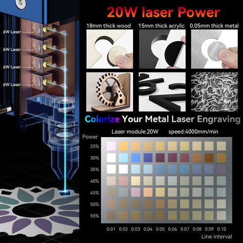 Sculpfun S30 Pro Max Máquina De Gravação A Laser 20w E Rolo