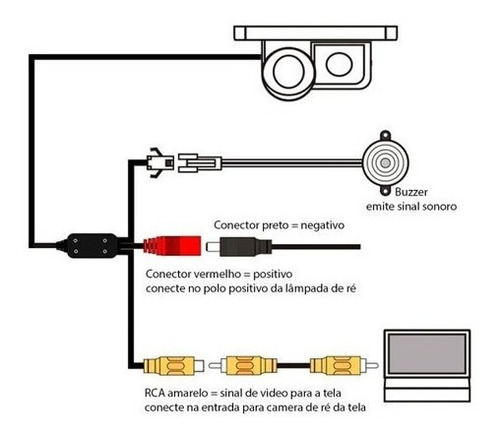 Camera De Ré Com Sensor Estacionamento Embutido Lancer
