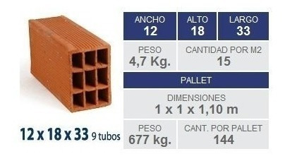 Ladrillos Huecos 12x18x33 9a