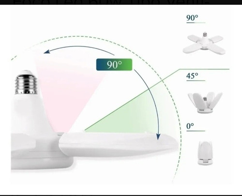 Foco Ahorradores, Luz Led 