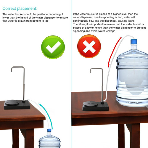 Dispensador De Agua De Computadora, Botella De Agua Int...