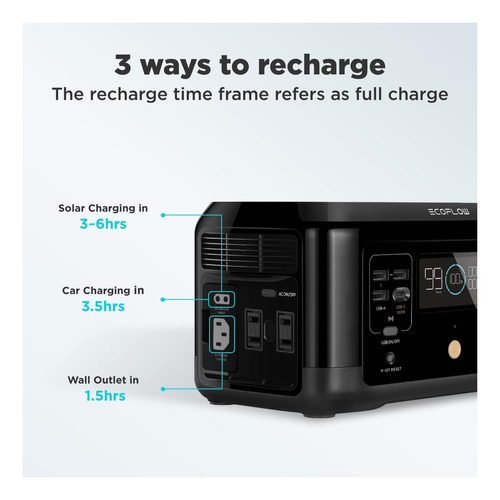 Ref Ecoflow Driver Mini (wirealla), 210 Wh, Alimentación, Al