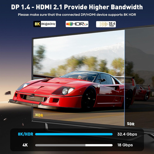 Adaptador De 8k Displayport 1.4 A Hdmi 2.1