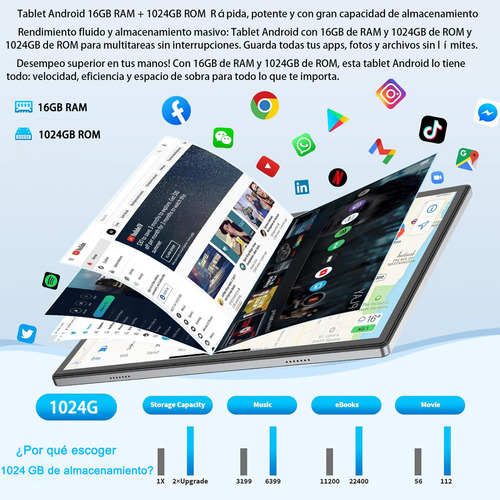 Tablet Android 12 De 10.1 With Wifi and 5g Lte, 16 GB Ram 1024 GB Rom, Octa-core, IPS Hd Screen, Gps, Call, Dual Camera, With Keyboard, Case and Pencin, Ideal For School, Office and Entertainment
