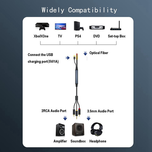 Cable De Conversión De Audio Digital A Analógico, 2 Rca+cone