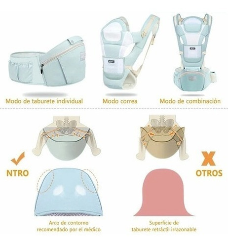 Imagen 4 de 8 de Mochila Porta Bebes Ergonómica Asiento Multifuncional 6 En 1