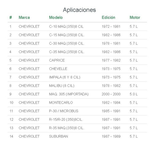 Engrane Cigueñal C10 C15 C30 C35 Microbus Montecarlo Ts-391