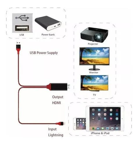 Cable Lightning Hdmi Tv iPad iPod iPhone 5 6 7 8 X Adaptador