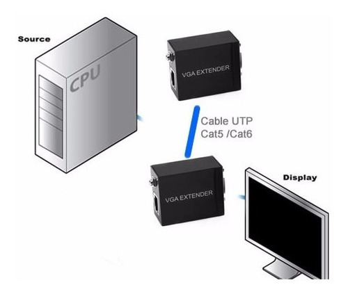 Imagen 3 de 5 de Vga Extender Cat5/6 Rj45 Extension 60metros Resolucion 1080p