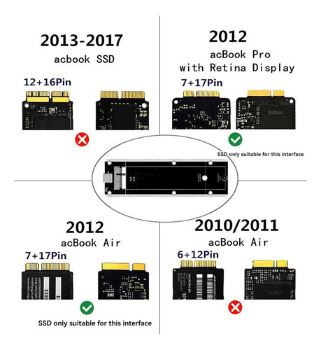 C0 Para Macbook 2012 Air A1425 A1398 A1465 A1466 Capa Ssd Us