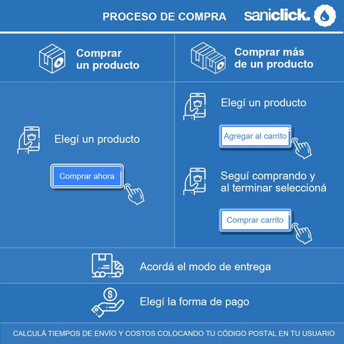 Imagen 5 de 5 de Accesorio Secaplatos Q71 Johnson Acero