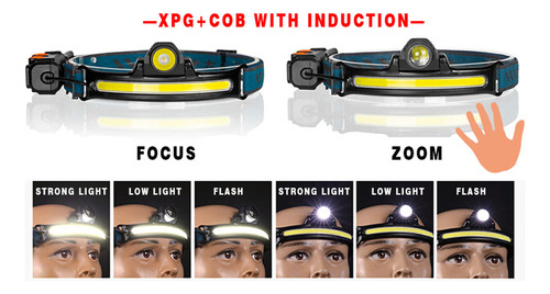Farol De Sensor Multifuncional Cob Xpg Com Sensor E 6 Modos