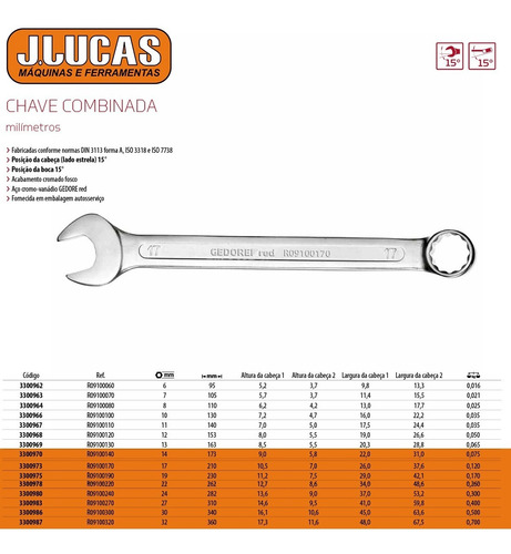 Imagem 3 de 3 de Jogo Chave Combinada Gedore Red 6 A 32mm 15 Peças R09105015 3300993