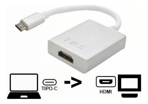 Cable Convertidor Adaptador Tipo C - Macho A Hdmi - Hembra