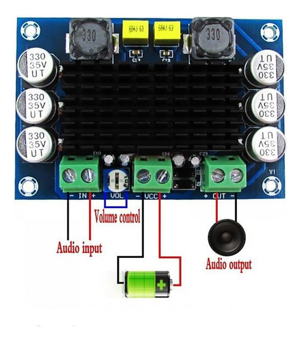 2x Dc 12v-26v Tpa3116 Canal De Amplificador De Potencia