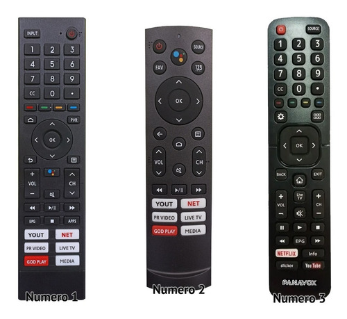Imagen 1 de 5 de Control Remoto Led Panavox Smart 4k Uhd - Electroimporta -