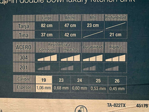Tarja De Lujo Doble Tina De Sub Montar (Usado)