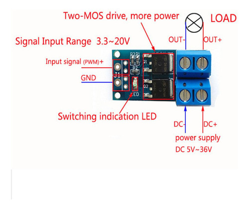 . 2x 15a 400w Mos Fet Módulo Pwm Regulator Control Panel