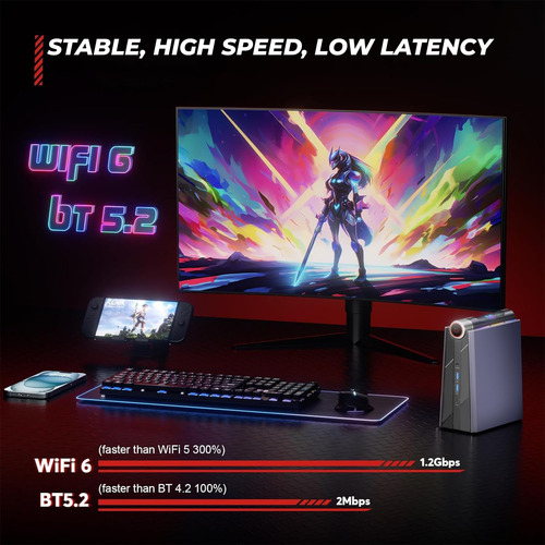 Megapc Mini Gaming Desktop Intel Ih | Ddr4 Nvme Ssd | Interr