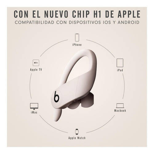 Imagen 4 de 6 de Audífonos Beats Powerbeats Pro totalmente inalámbricos - Marfil
