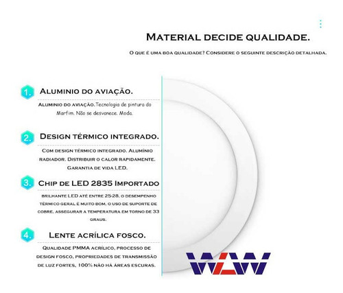 Luminária Painel Plafon Led Sobrepor 24w 25w Quarto Sala