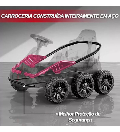 Mini Kart Elétrico Infantil Mega Force Baby Style 24v Com Controle Remoto Som Luz Cor Rosa Voltagem Do Carregador 110v/220v