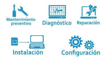 Soporte A Tu Alcance: Soluciones Tecnológicas Integral