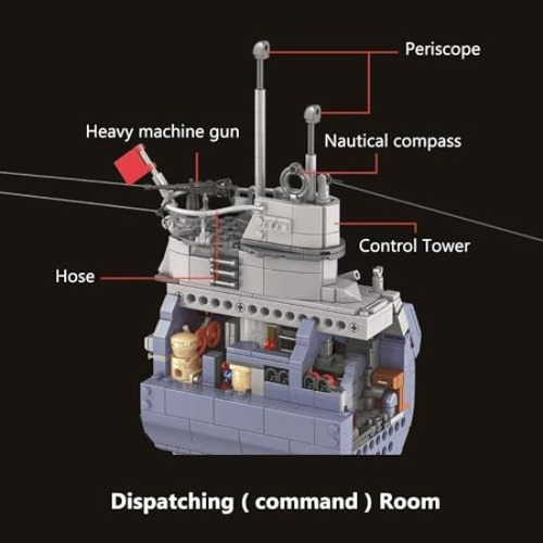 Kowkis Juego De Construcción De Submarinos Alemanes Viic U-5