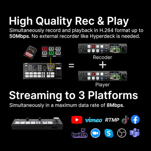 Osee Gostream Deck Pro Grabador Mezclador Conmutador De Víde