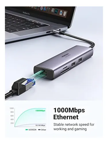 Hub Usb C Ugreen, Adaptador Multipuerto 7 En 1 Con Hdmi 4k A