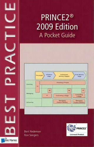 Prince2 2009 : A Pocket Guide, De Bert Hedeman. Editorial Van Haren Publishing, Tapa Blanda En Inglés