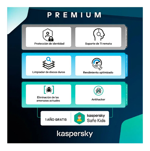 Antivirus Kaspersky Premium 10 Dispositivos 2 Años