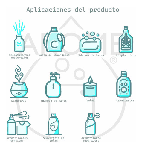 500ml Fragancia Multiusos Jabones Shampoo Crema De Coco