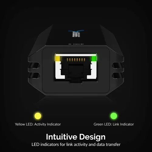 Adaptador Ethernet Sabrent Usb Tipo A O Tipo C A 5g