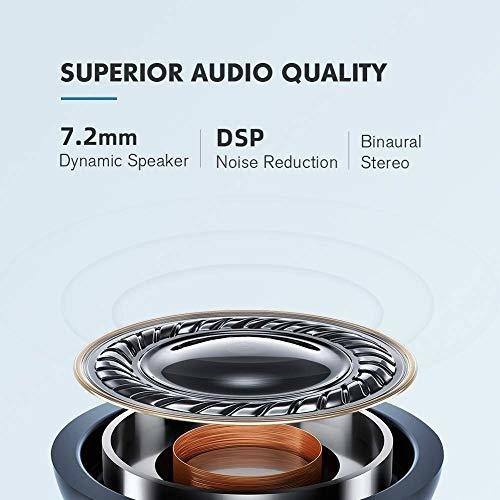 Auriculares Inalambricos Verdaderos, Haylou Gt1 Bluetooth 5.